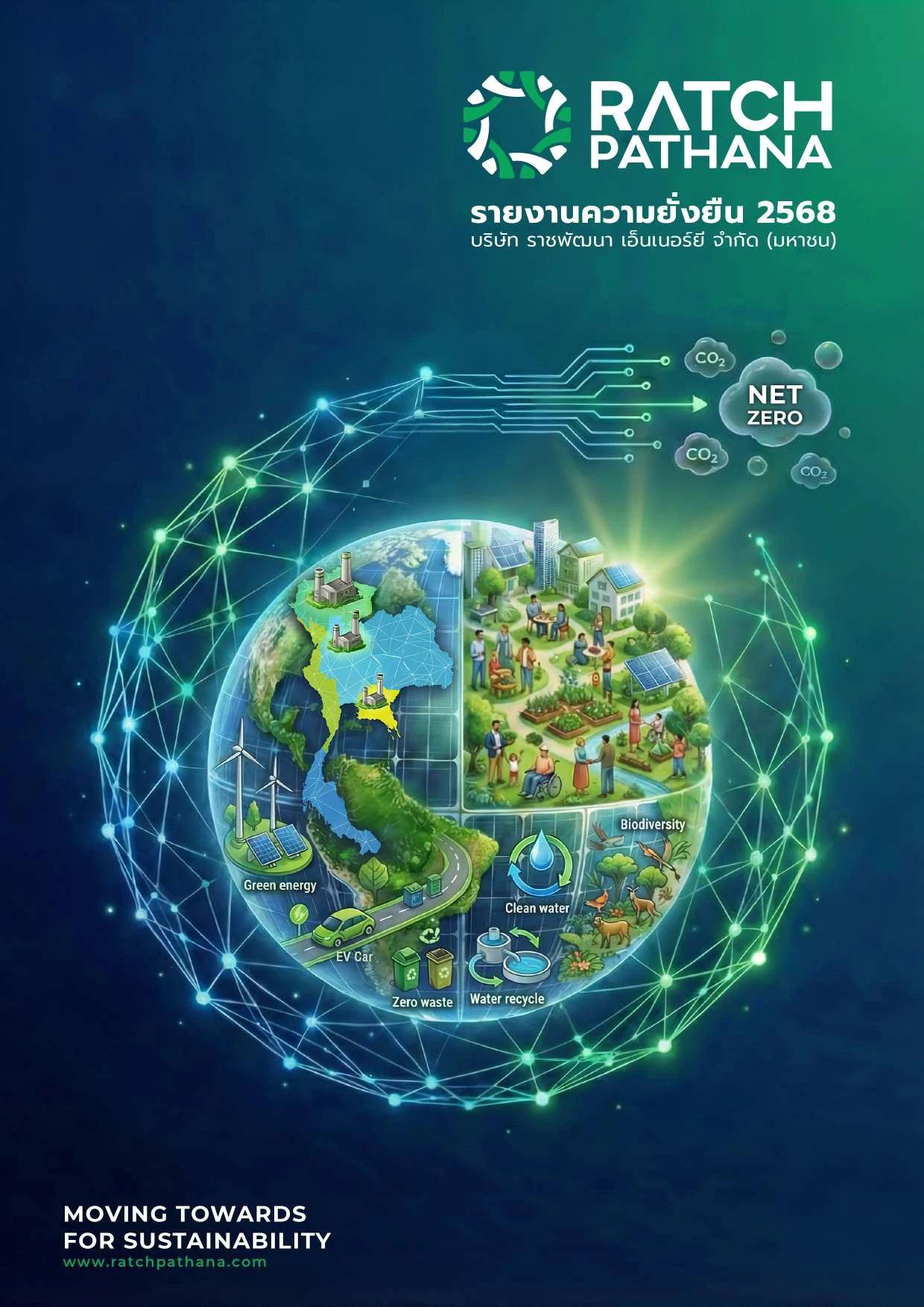 รายงานการพัฒนาอย่างยั่งยืน ประจำปี 2568